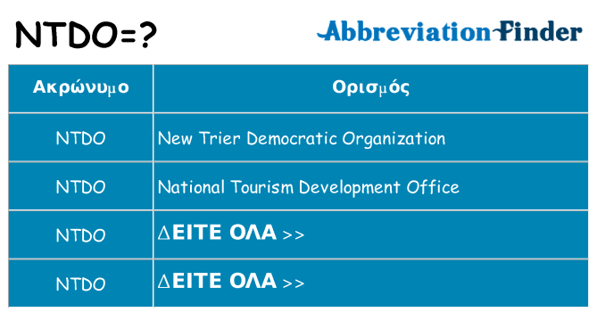Τι σημαίνει ntdo ηρεμήσει