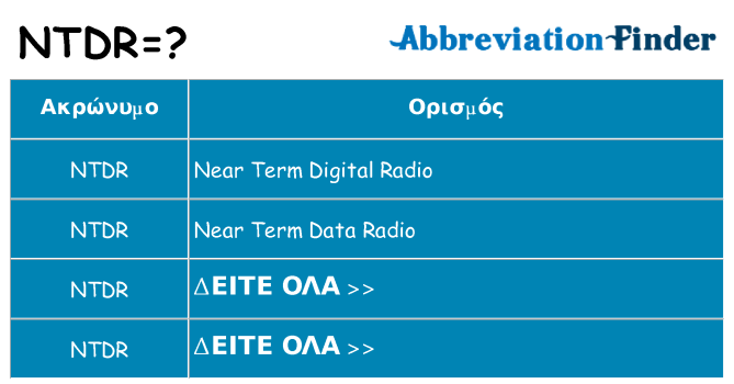Τι σημαίνει ntdr ηρεμήσει