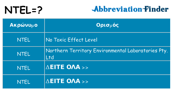 Τι σημαίνει ntel ηρεμήσει