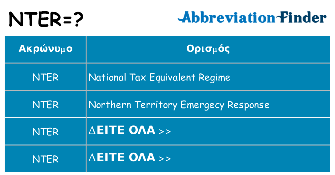 Τι σημαίνει nter ηρεμήσει