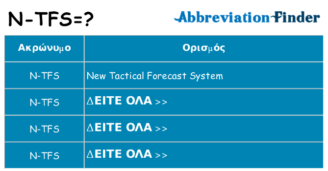 Τι σημαίνει n-tfs ηρεμήσει