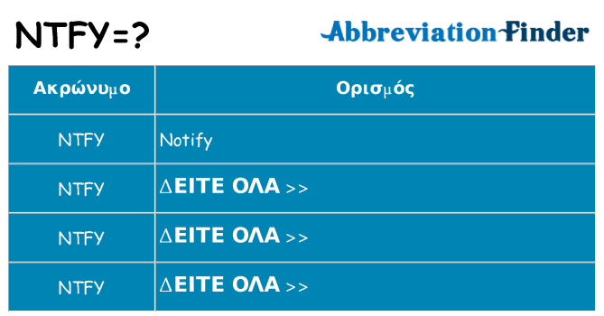 Τι σημαίνει ntfy ηρεμήσει