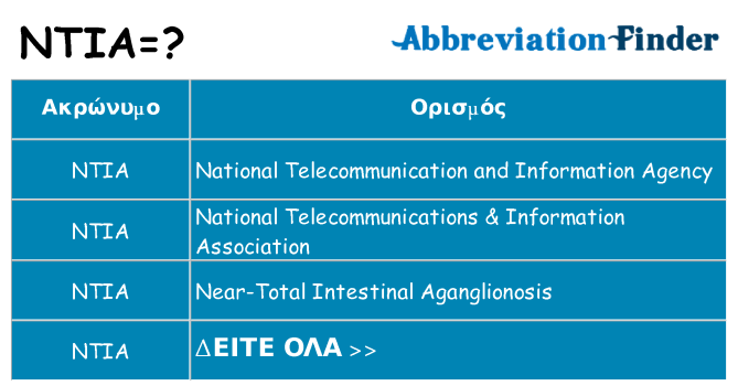 Τι σημαίνει ntia ηρεμήσει