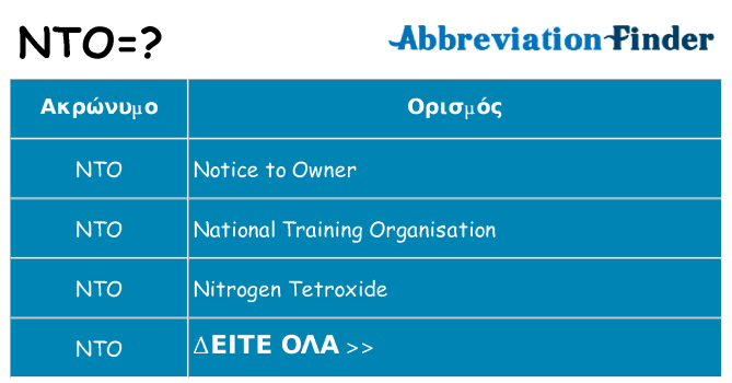 Τι σημαίνει nto ηρεμήσει