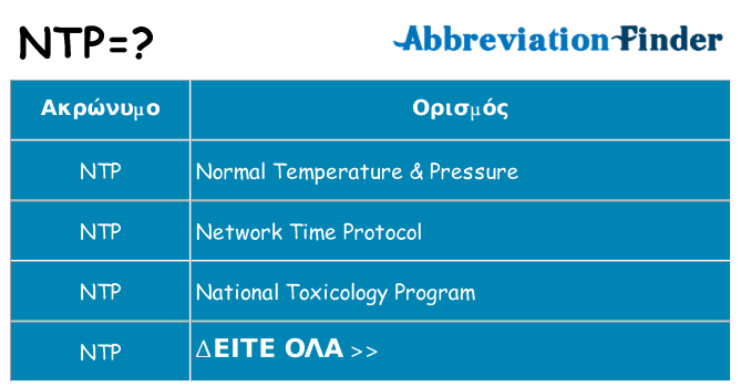Τι σημαίνει ntp ηρεμήσει