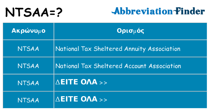 Τι σημαίνει ntsaa ηρεμήσει