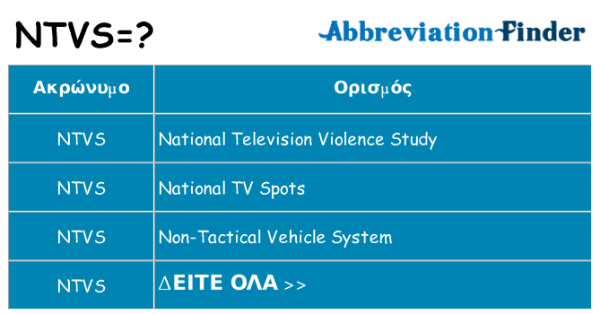 Τι σημαίνει ntvs ηρεμήσει