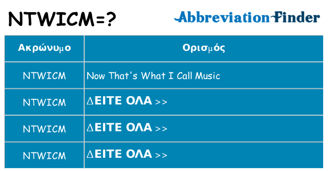 Τι σημαίνει ntwicm ηρεμήσει