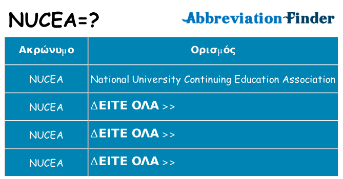 Τι σημαίνει nucea ηρεμήσει