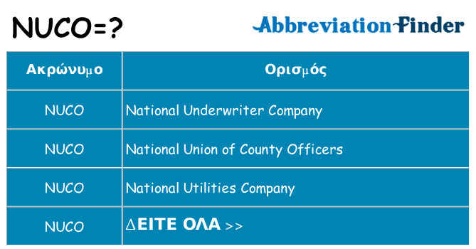 Τι σημαίνει nuco ηρεμήσει