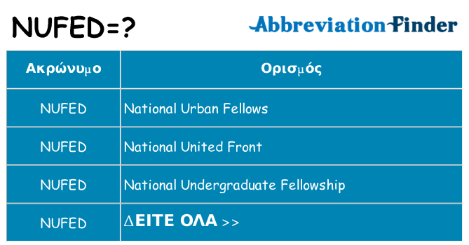 Τι σημαίνει nufed ηρεμήσει