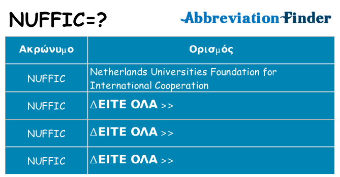 Τι σημαίνει nuffic ηρεμήσει
