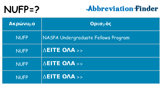 Τι σημαίνει nufp ηρεμήσει
