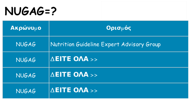 Τι σημαίνει nugag ηρεμήσει