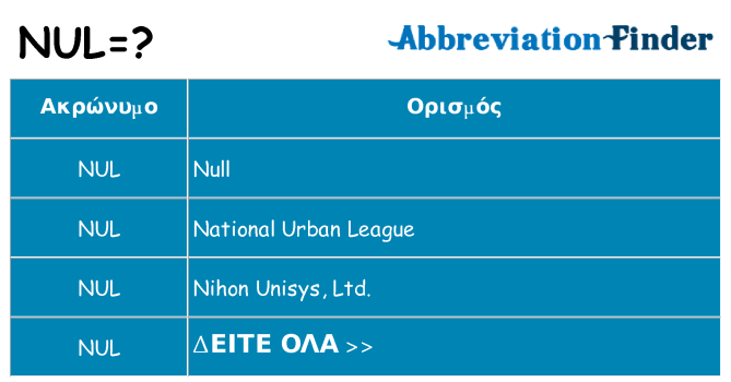 Τι σημαίνει nul ηρεμήσει