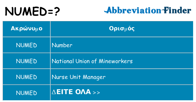 Τι σημαίνει numed ηρεμήσει