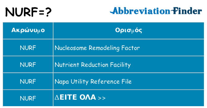 Τι σημαίνει nurf ηρεμήσει