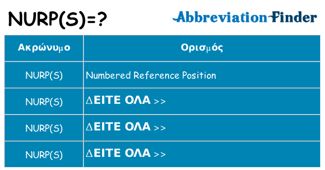 Τι σημαίνει nurps ηρεμήσει