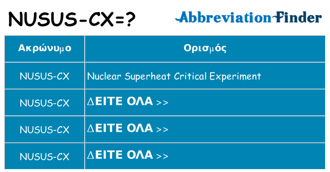 Τι σημαίνει nusus-cx ηρεμήσει