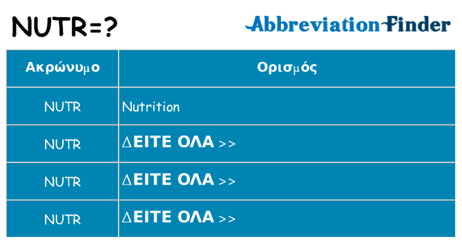 Τι σημαίνει nutr ηρεμήσει