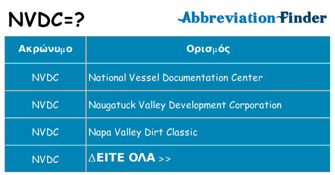 Τι σημαίνει nvdc ηρεμήσει