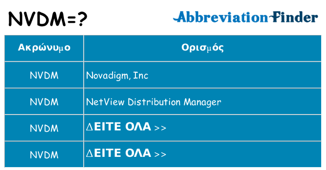Τι σημαίνει nvdm ηρεμήσει