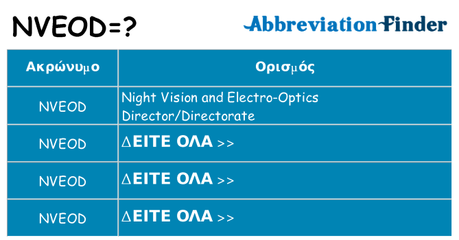 Τι σημαίνει nveod ηρεμήσει
