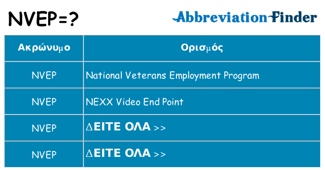 Τι σημαίνει nvep ηρεμήσει