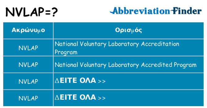 Τι σημαίνει nvlap ηρεμήσει