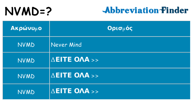 Τι σημαίνει nvmd ηρεμήσει