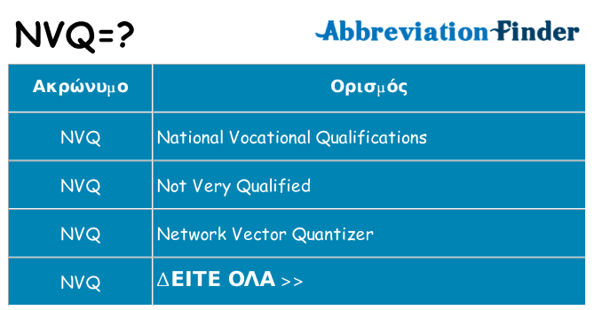 Τι σημαίνει nvq ηρεμήσει