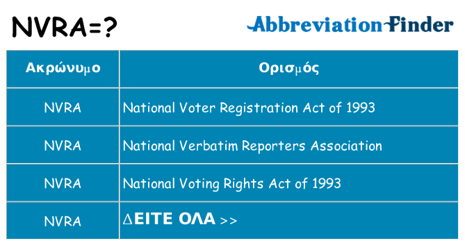 Τι σημαίνει nvra ηρεμήσει