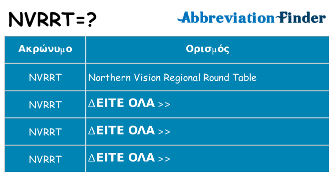 Τι σημαίνει nvrrt ηρεμήσει