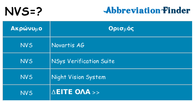 Τι σημαίνει nvs ηρεμήσει