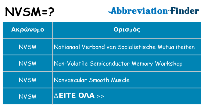 Τι σημαίνει nvsm ηρεμήσει