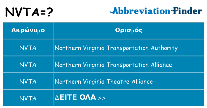 Τι σημαίνει nvta ηρεμήσει