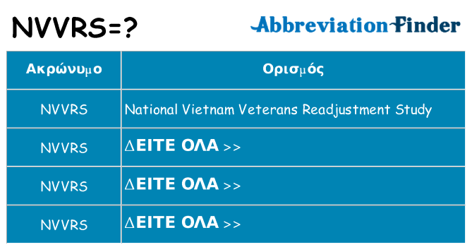 Τι σημαίνει nvvrs ηρεμήσει