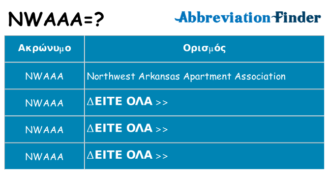 Τι σημαίνει nwaaa ηρεμήσει