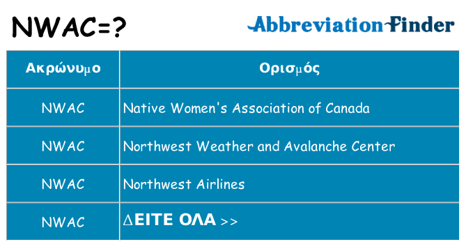Τι σημαίνει nwac ηρεμήσει