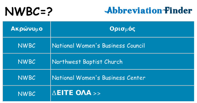 Τι σημαίνει nwbc ηρεμήσει