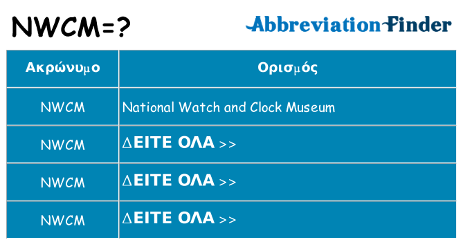 Τι σημαίνει nwcm ηρεμήσει