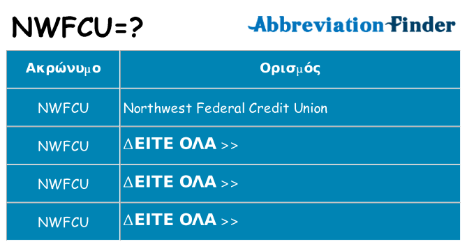 Τι σημαίνει nwfcu ηρεμήσει