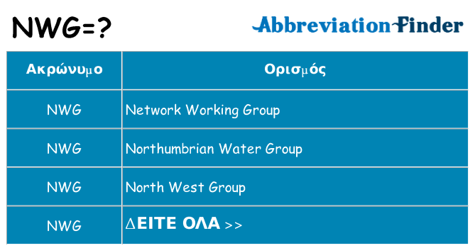 Τι σημαίνει nwg ηρεμήσει