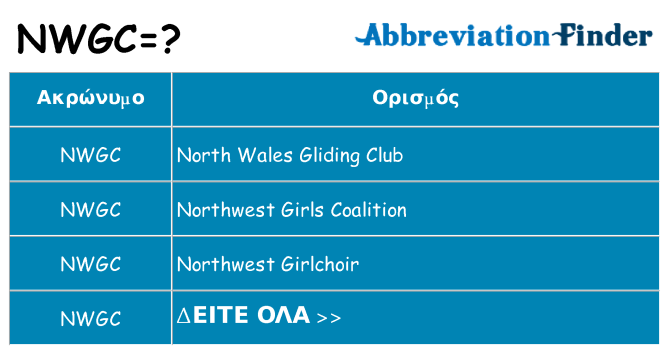 Τι σημαίνει nwgc ηρεμήσει