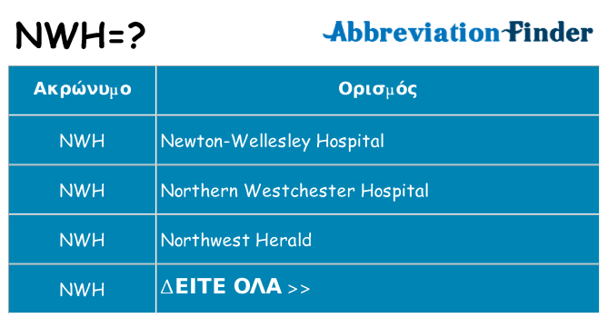 Τι σημαίνει nwh ηρεμήσει