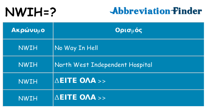 Τι σημαίνει nwih ηρεμήσει