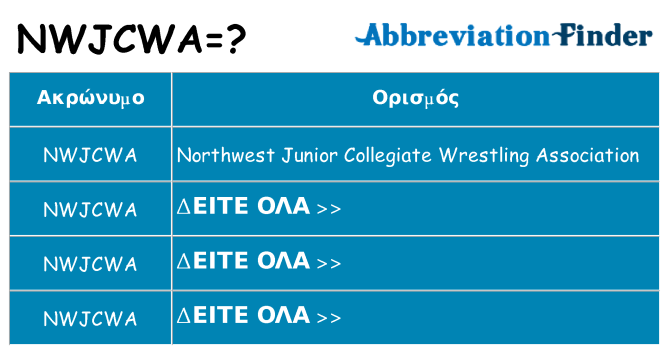 Τι σημαίνει nwjcwa ηρεμήσει