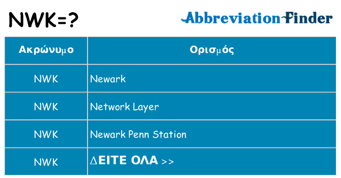 Τι σημαίνει nwk ηρεμήσει