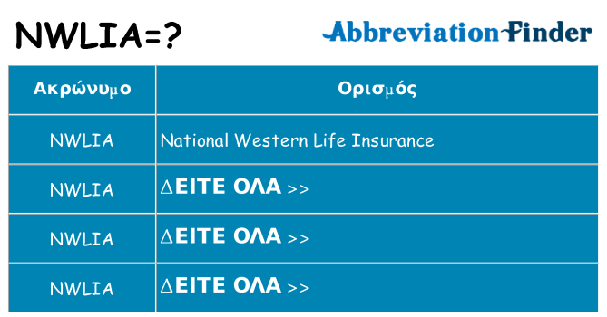 Τι σημαίνει nwlia ηρεμήσει