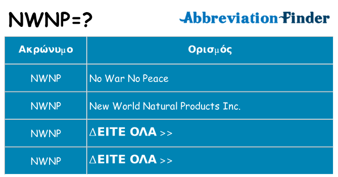 Τι σημαίνει nwnp ηρεμήσει